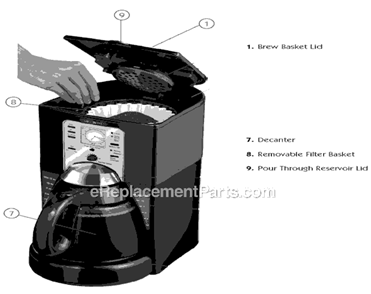 Part Location Diagram of GTF2-1 Mr Coffee Permanent Filter
